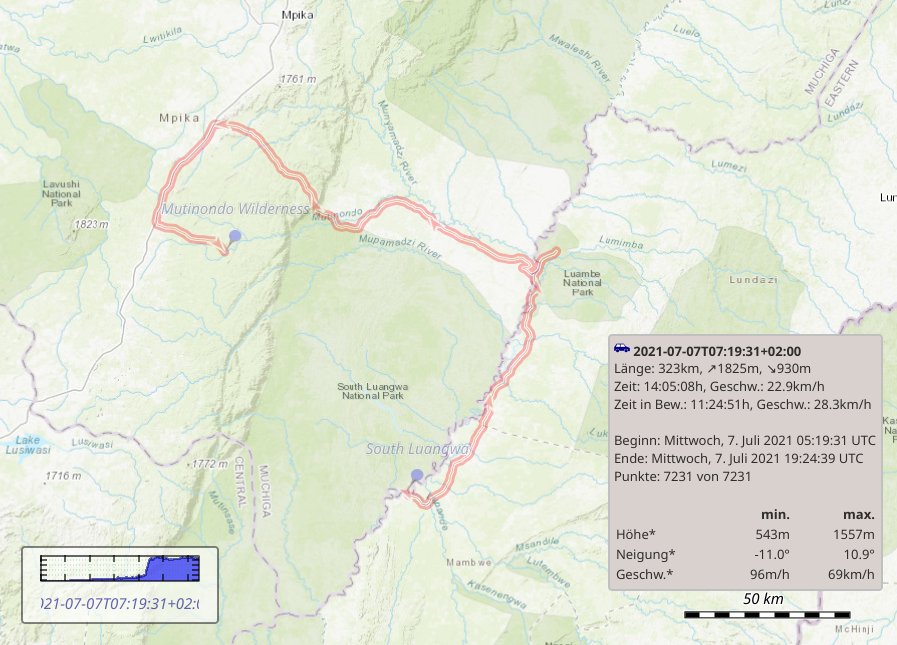 Details der heutigen Route.